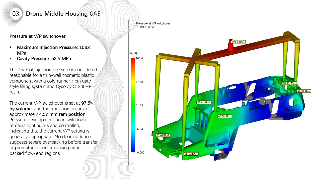 Drone Middle Housing CAE